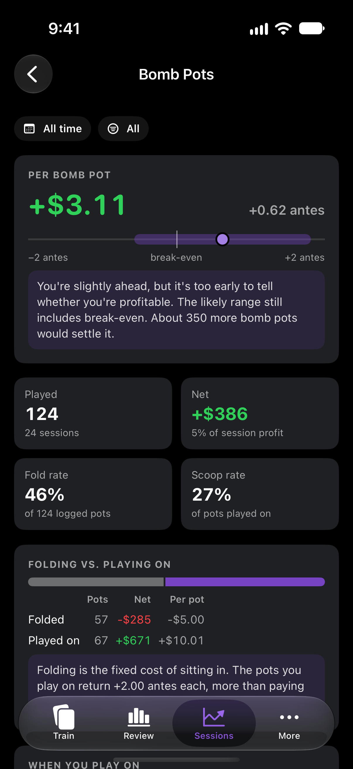 Bomb Pot Report: +$3.11 per pot over 124 pots, too early to call it profitable
