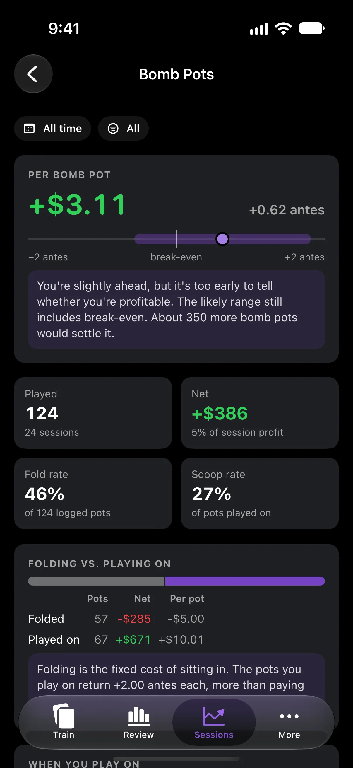 Bomb Pot Report: result per pot with its likely range