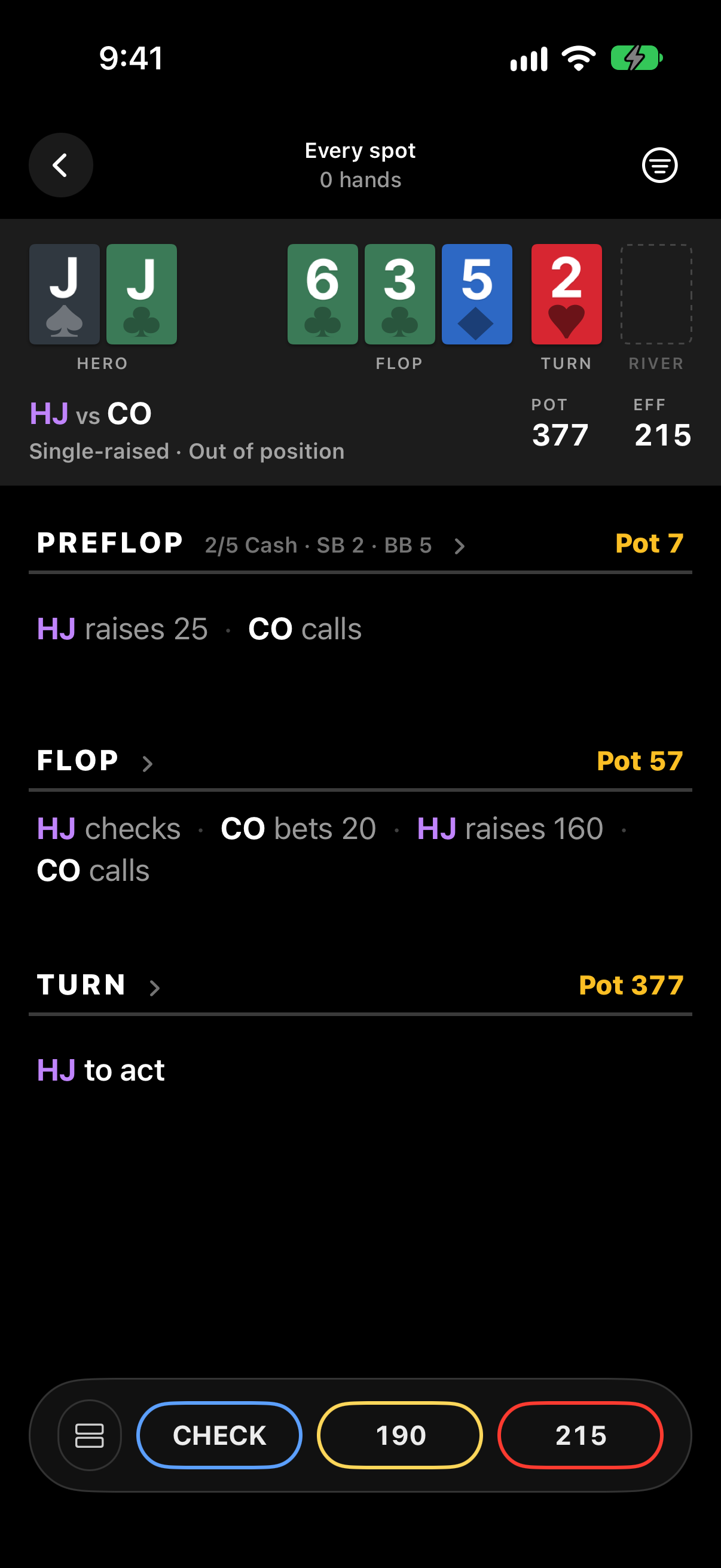 A dealt turn spot: pocket jacks out of position on 6-3-5-2 after check-raising the flop, 215 behind in a 377 pot