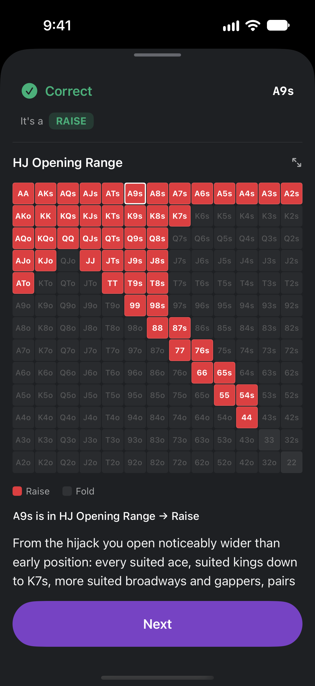 Hijack opening range chart with the dealt hand, ace-nine suited, highlighted as a raise